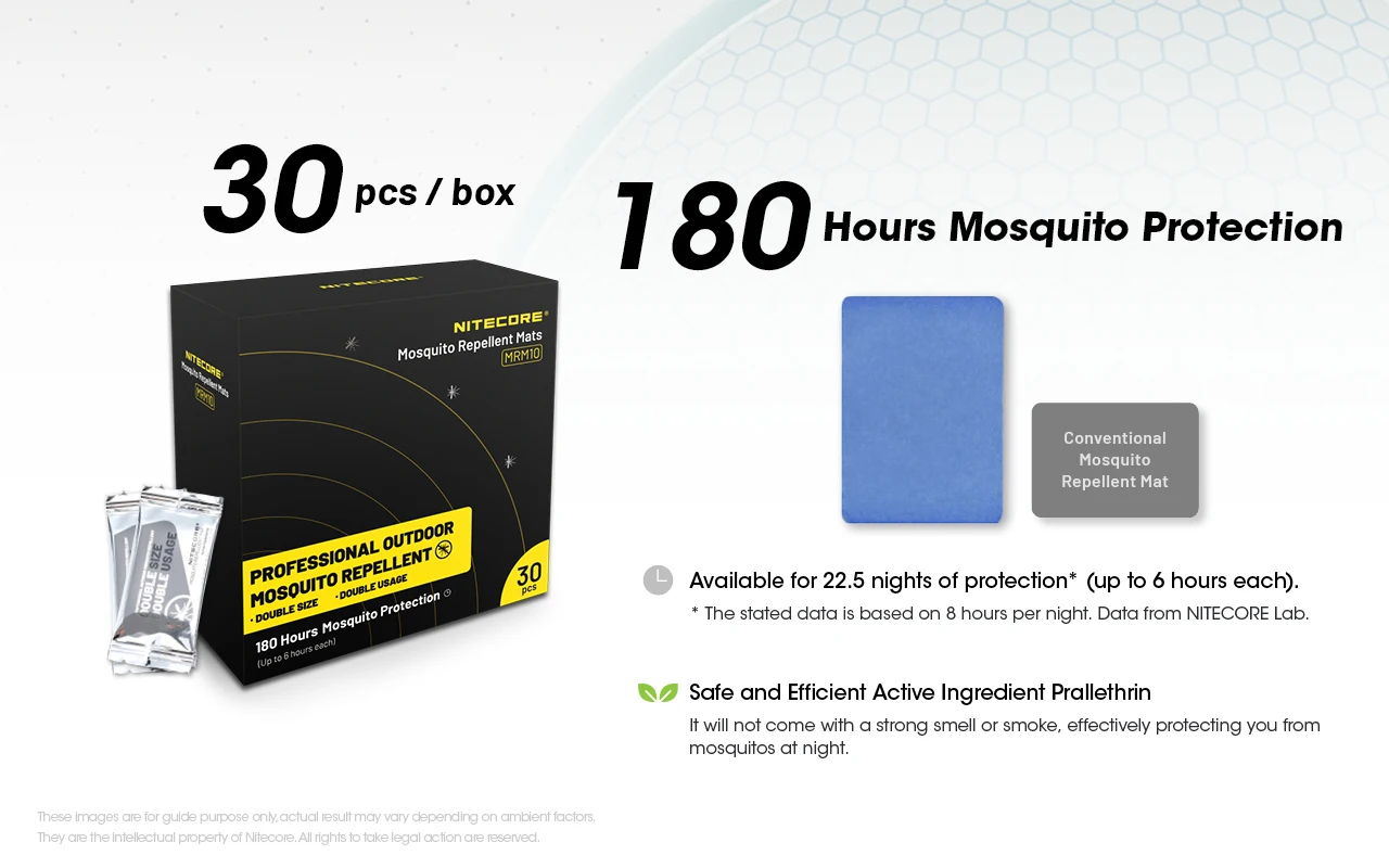 NITECORE MRM10 30PCS Mosquito Repellent Mats Tablets Double Size Double Usage for Household Outdoor Electric Mosquito Repeller