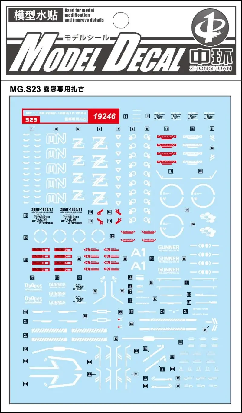 ZhongHuan 19239-19253 모델 데칼 스케일 모델 워터 스티커 수정 RG/MG/PG/조립 모델 도구 DIY 액세서리
