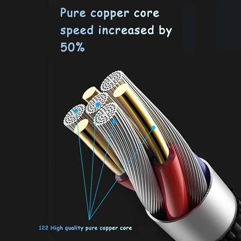 High-Speed 30W USB A to Type C Charging Cable - Fast Charge, Data Transfer, Multiple Lengths Available