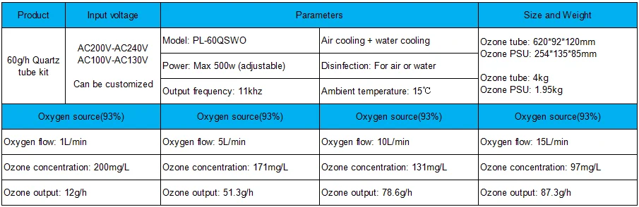 CE FCC ROHS Patented Product 60G/H 60grams Adjustable Air Cooling + Water Cooling High Concentration Quartz Tube Cell Module Kit