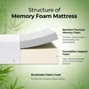Full Size Mattress, 8 Inch Gel Memory Foam Mattress in a Box, Fiberglass Free, Breathable Mattress for Cooler Sleep Supportive 2