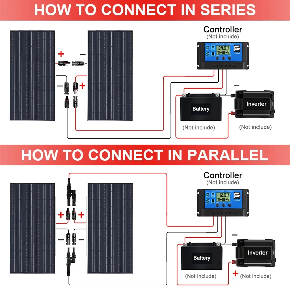 300w 150w 12v pannello solare kit telaio in alluminio completo tetto domestico balcone sistema di alimentazione camper auto RV magazzino ue spedizione DHL