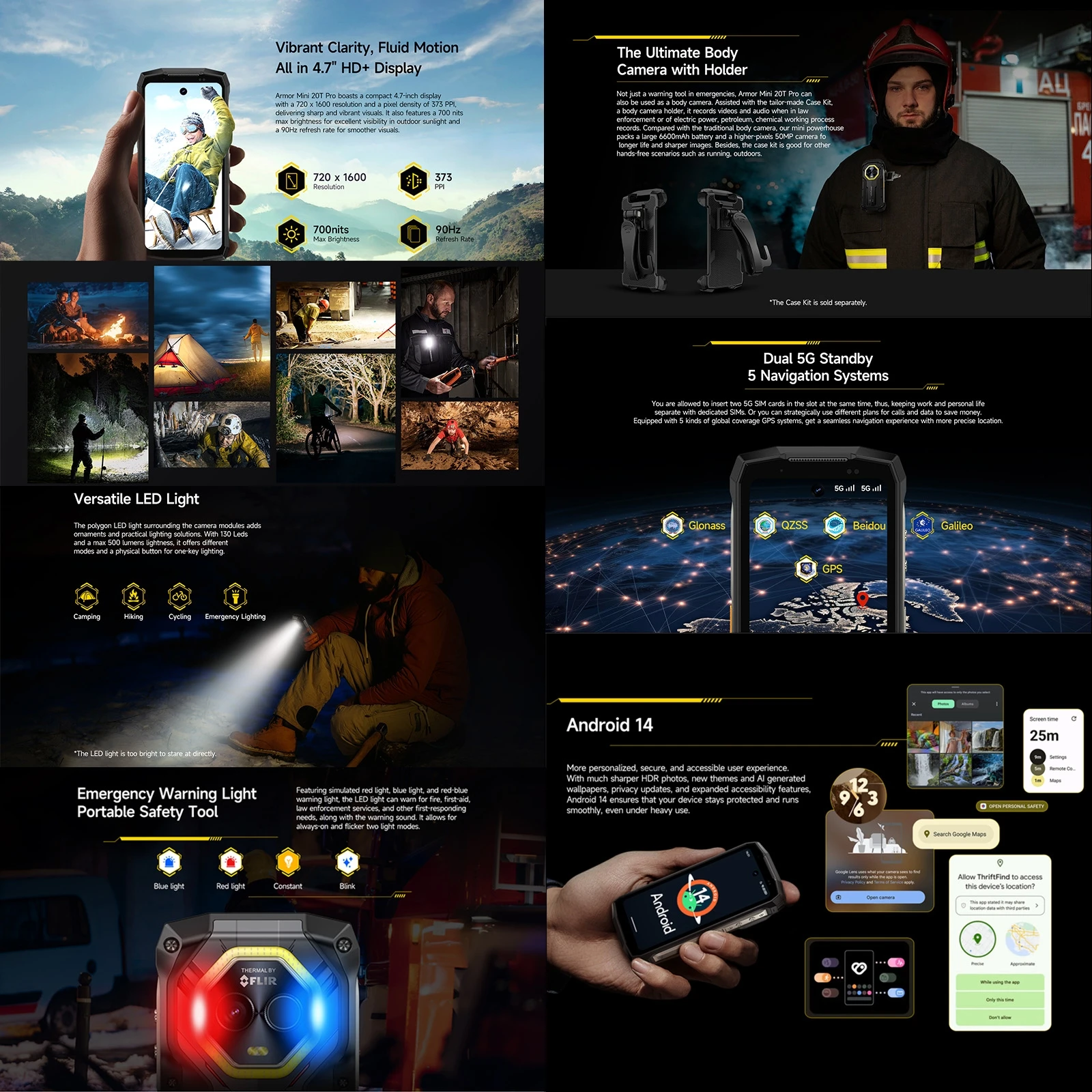 Ulefone Armor Mini 20T Pro Rugged Phone 8GB+256GB 4.7" Display 6200mAh MediaTek Dimensity 6300  Android 14 33W 5G Smartphone