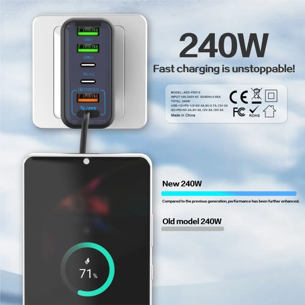 Chargeur rapide 240W 6 ports, chargeur USB C PD QC 3.0 pour iPhone 15 Pro Samsung S24, adaptateur de charge multi-ports PD QC pour iPhone
