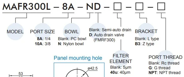Computers e Electronics