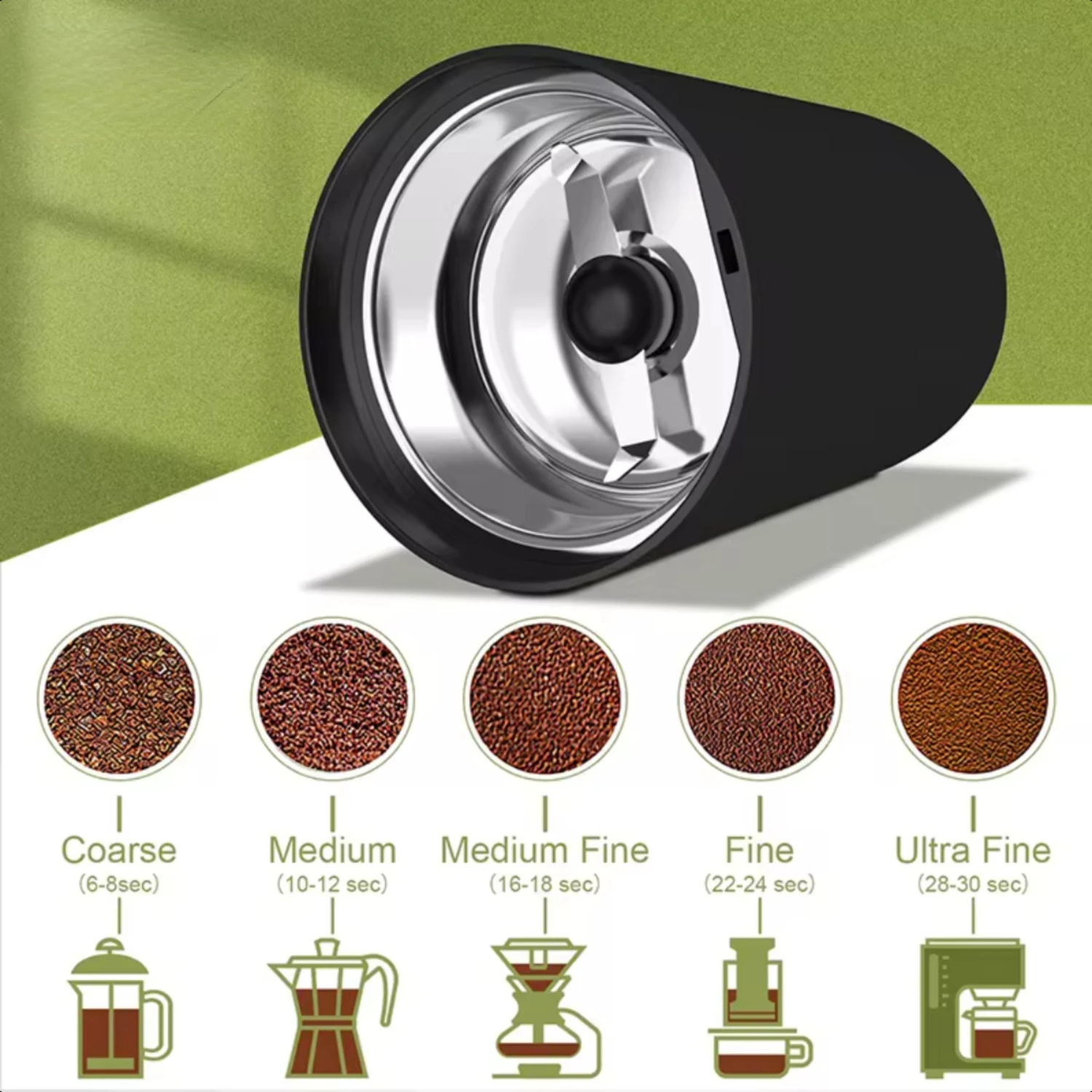 200w High Power Coffee Grinder Multifunctional for Home 12 Sb4e19def300247288652065689686715I