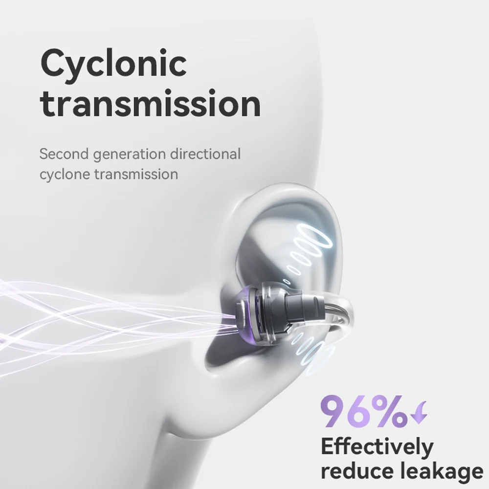 Sanag S3s 오픈 이어 블루투스 이어폰, IPX4 방수 무선 헤드셋, 7 시간 재생 헤드폰, 360 ° 에어 스테레오 Tws 이어버드