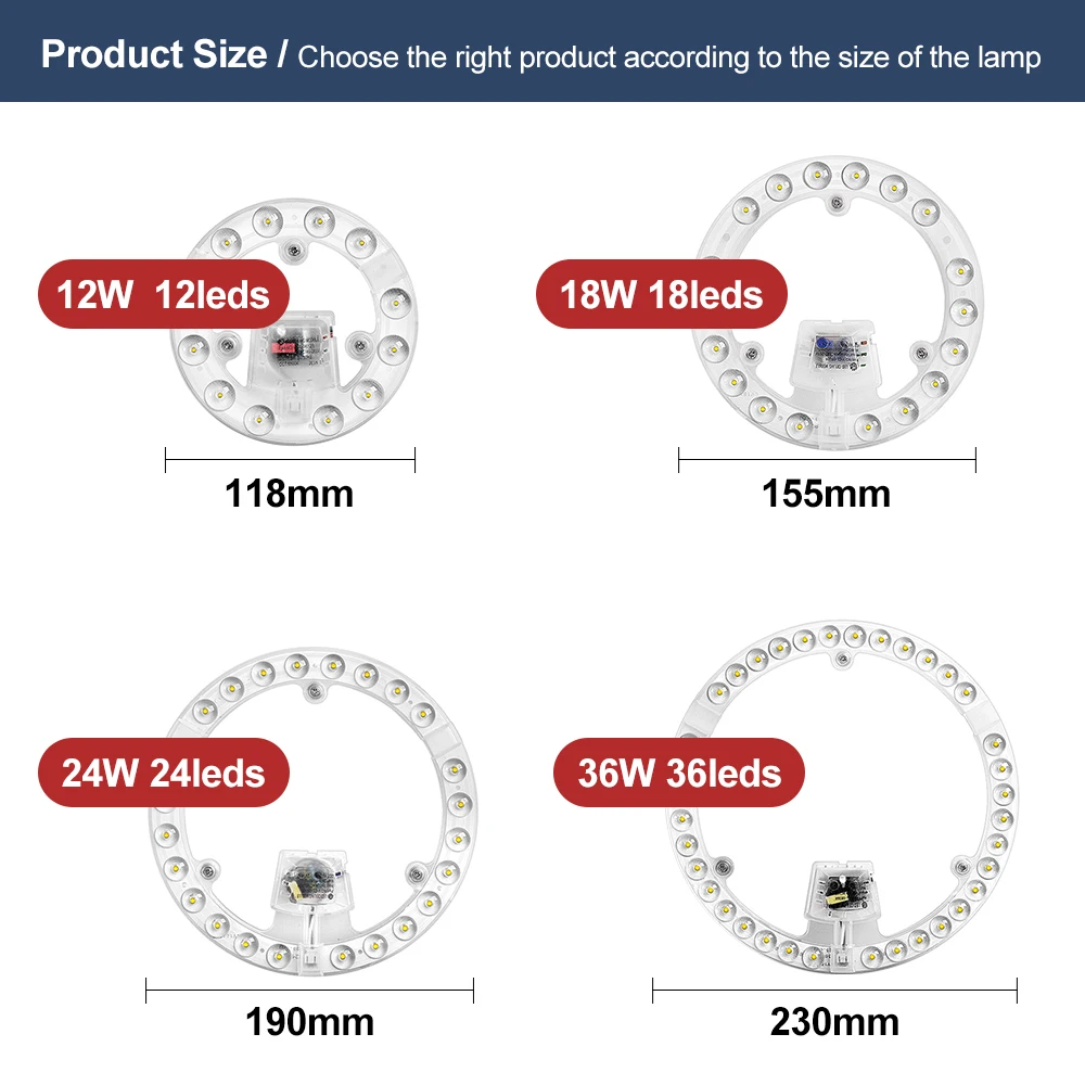 LED Ceiling Light LED Light LED Panel Ceiling Light Module LED Panel 220V Ceiling Light Replacement LED Module 12W 18W 24W 36W Round Retrofit Light Board Kit Ceiling Fan Lights