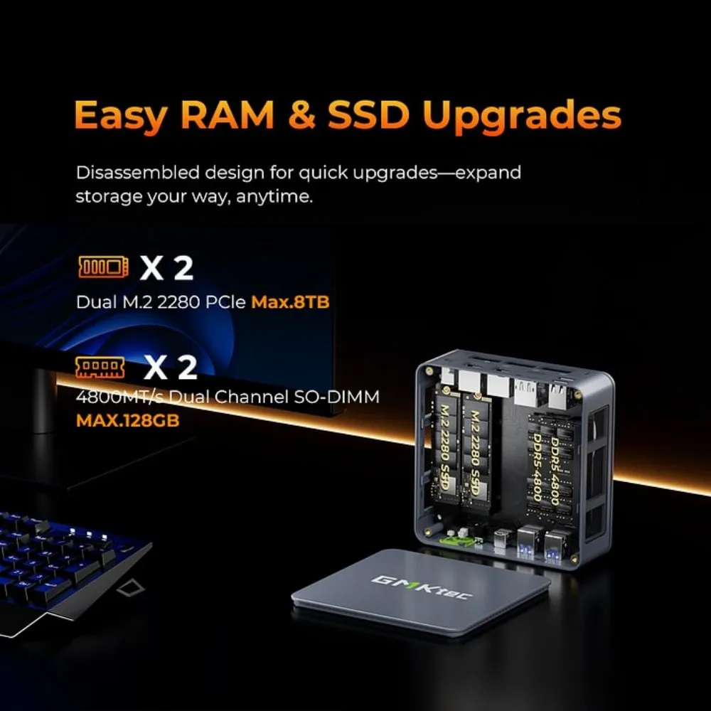 GMKtec M6 Ultra Mini PC AMD Ryzen 5 7640HS DDR5 M.2 2280 SSD Win11 Pro USB4 2.5G LAN WiFi6E BT5.2 Desktop Office Gaming Computer