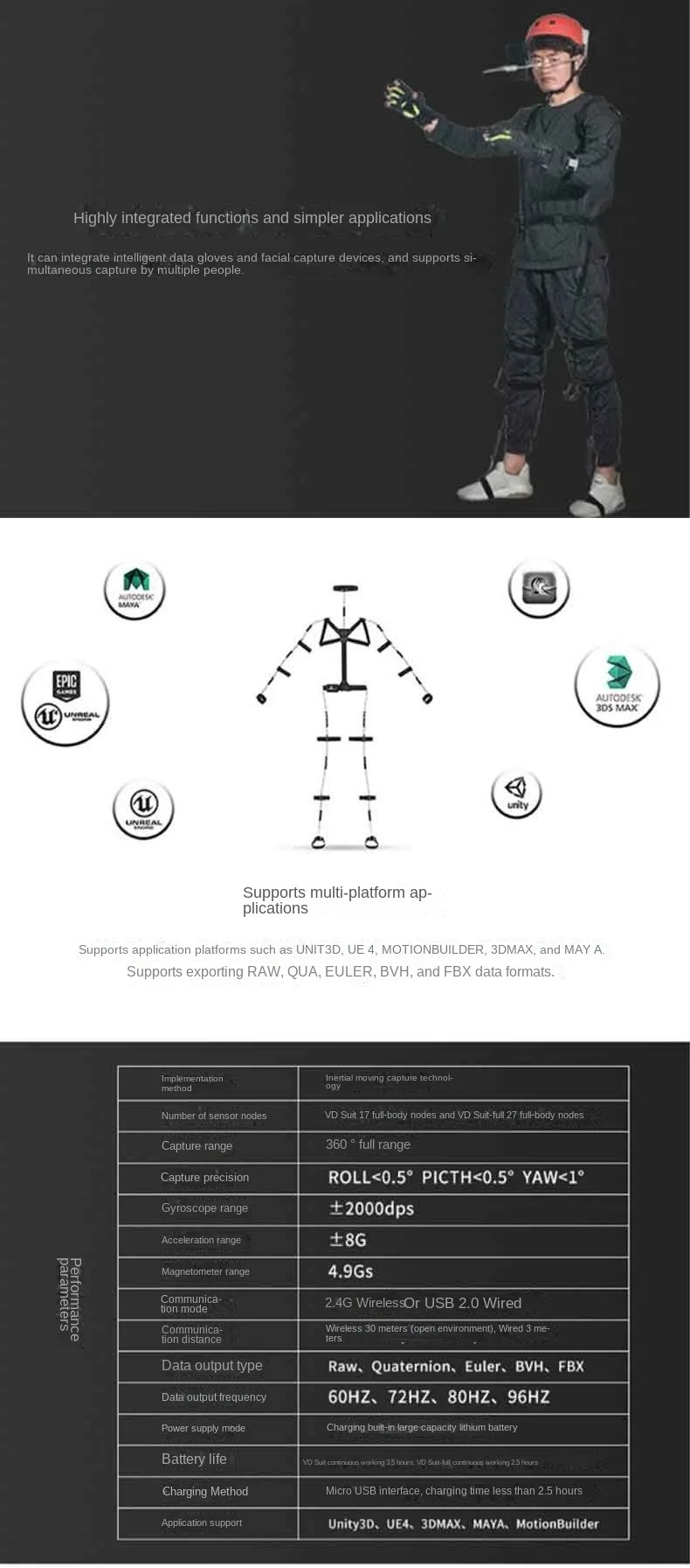 VIRDYN VDSuit Full Body Action Animation Motion Capture Equipment