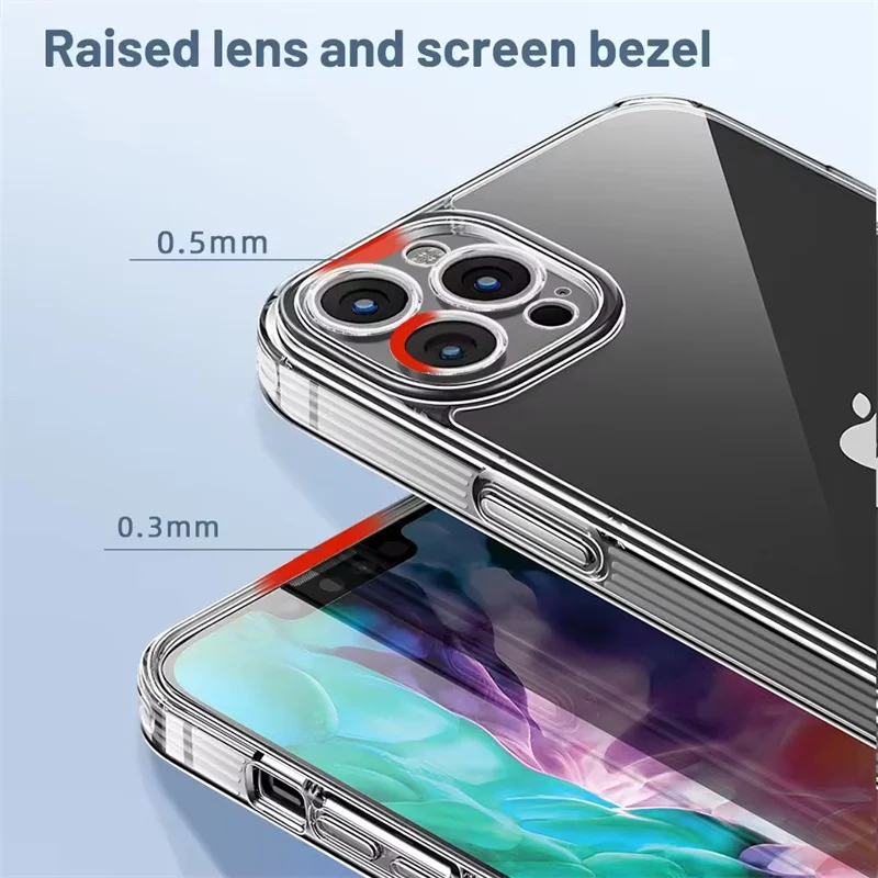 Premium 9H Tempered Glass Screen Protector with Clear Silicone Cover