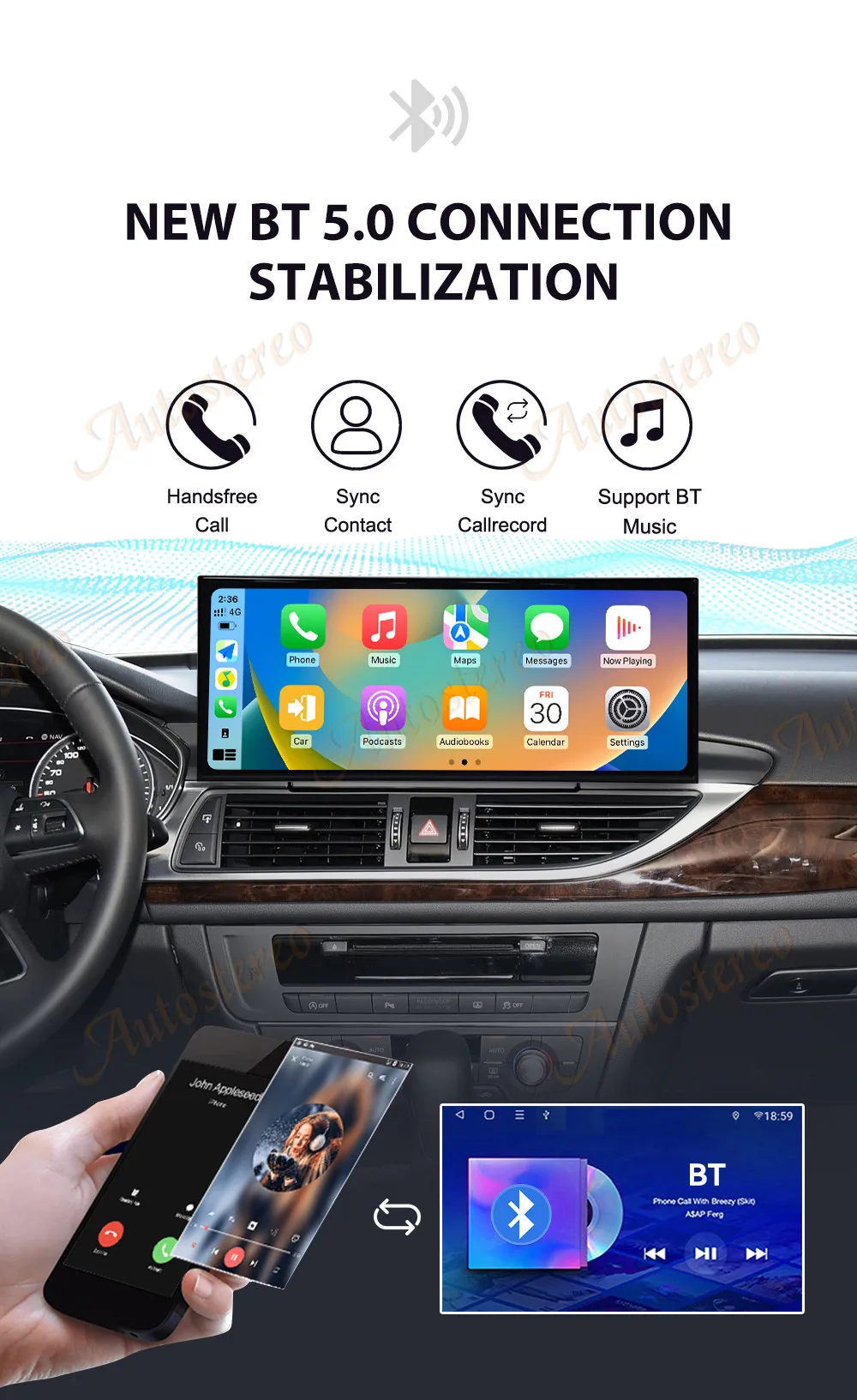 Android 14 15.8 Qualcomm Carplay For Audi A6 S6 A7 S7 2012-2018 Car Multimedia P