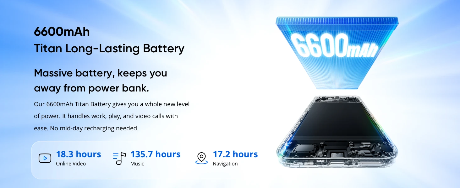 realme C100 5G Smartphone EU Version MediaTek Dimensity 6300 6.8-inch 144Hz Display 6,600mAh Battery 45W Fast Charging 50MP Rear Camera