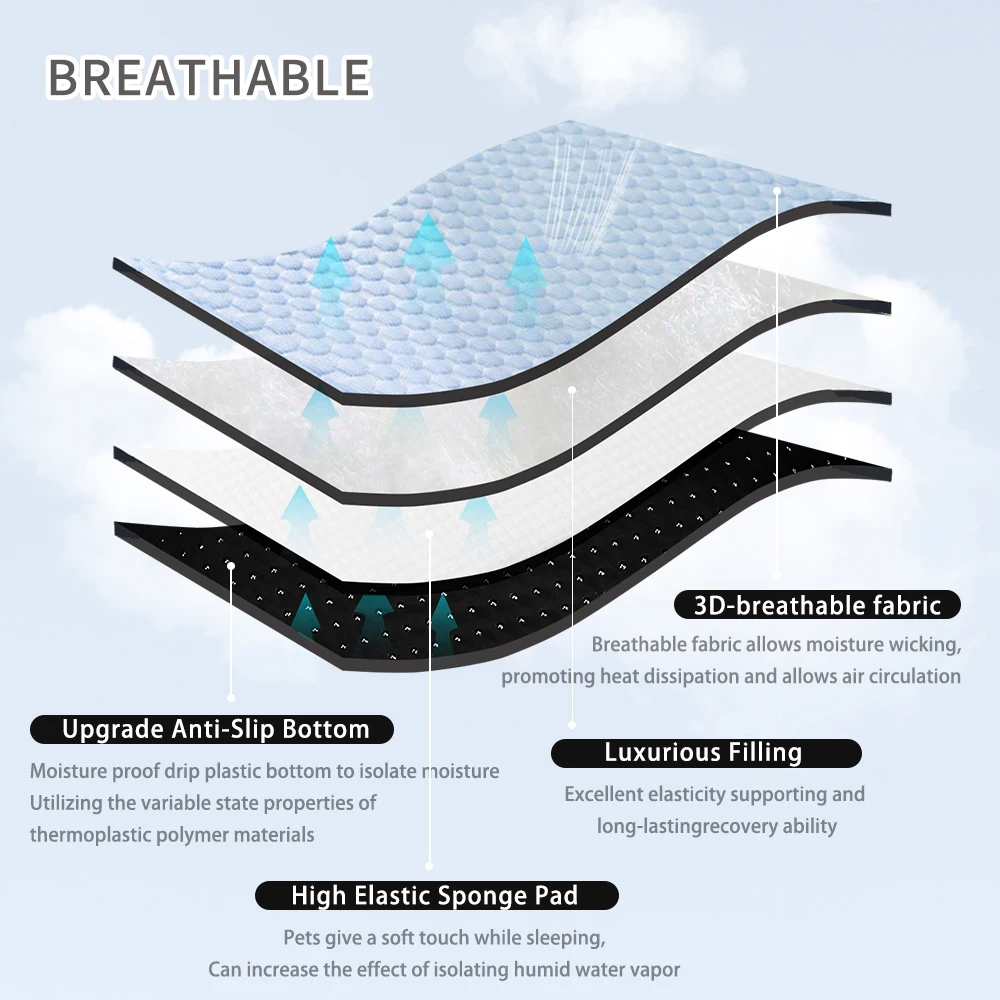 Pet Cooling Bed Pet Cooling Mat Memory Foam Washable Bed All Seasons Mat For Cat Breathable Dog Anti-Slip