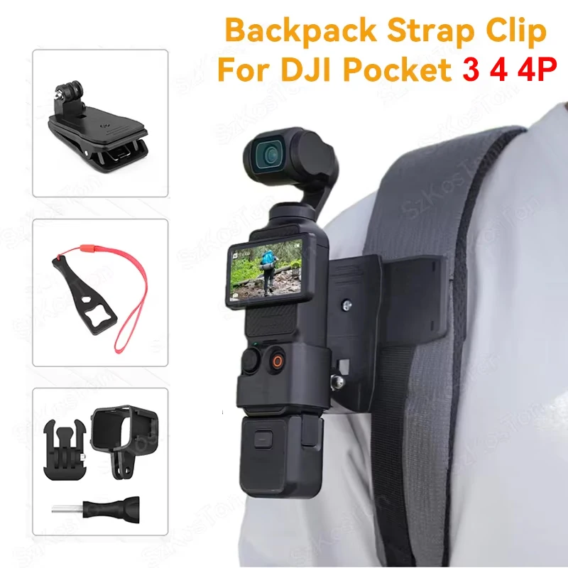 360° Rotating Backpack Clip and Hat Mount