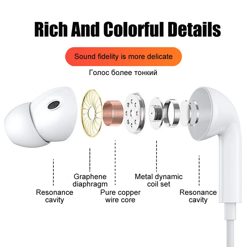 Original Type C Headphones For Samsung Galaxy S22 S21 S20 FE S23 Ultra Wired Earphones A53 A52 A34 A54 5G 3.5mm Earbud Headset 3