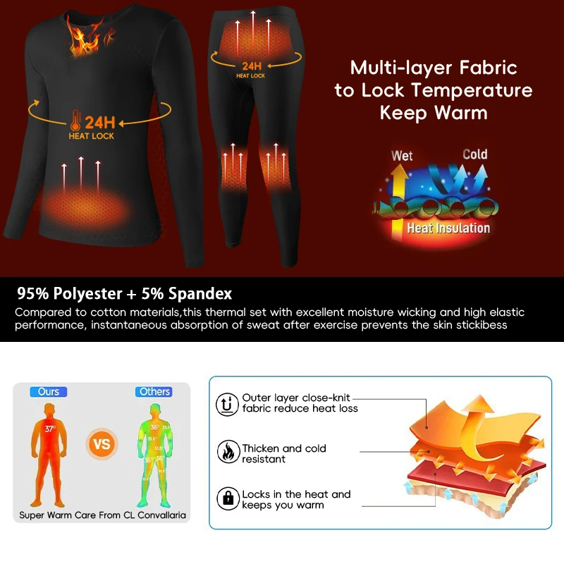 Mens Thermal Underwear Set Fleece Lined Warm Long Johns Base Layer Top Bottom for Extreme Cold Weather Winter Heating​ - 5