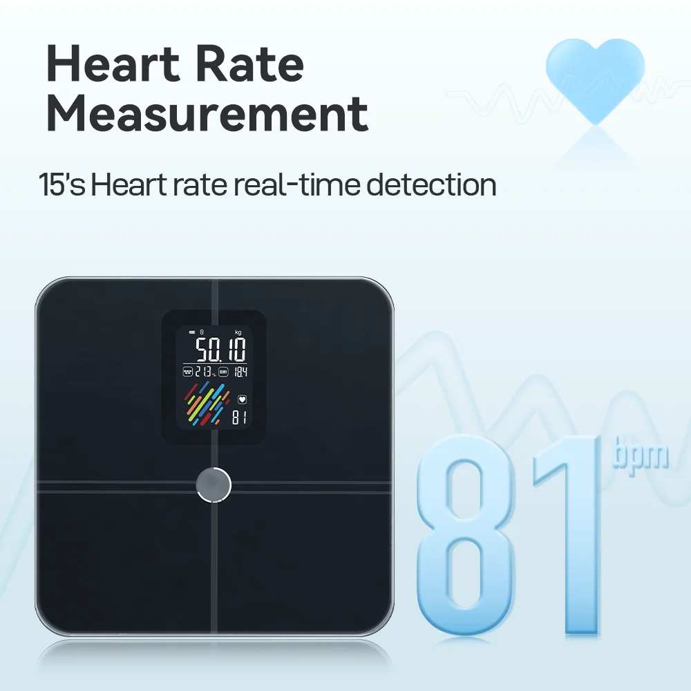 Body Fat Scale, VA Large Display Scale for Body Weight, High Accurate Digital Bathroom Scale, BMI Smart Weight Sca 6
