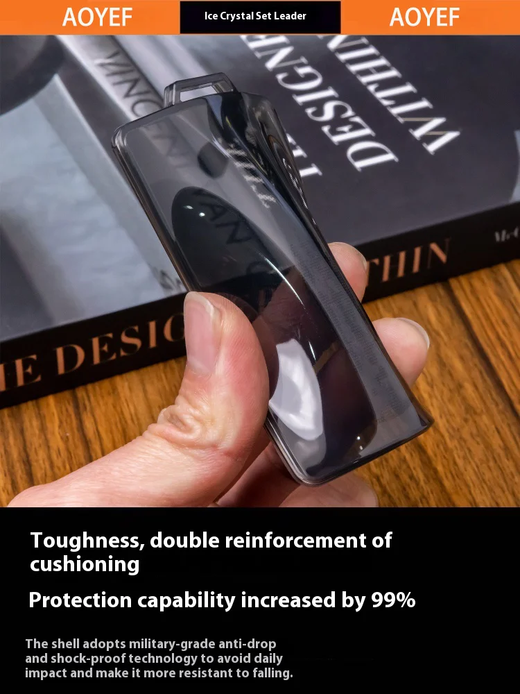 dsc-products