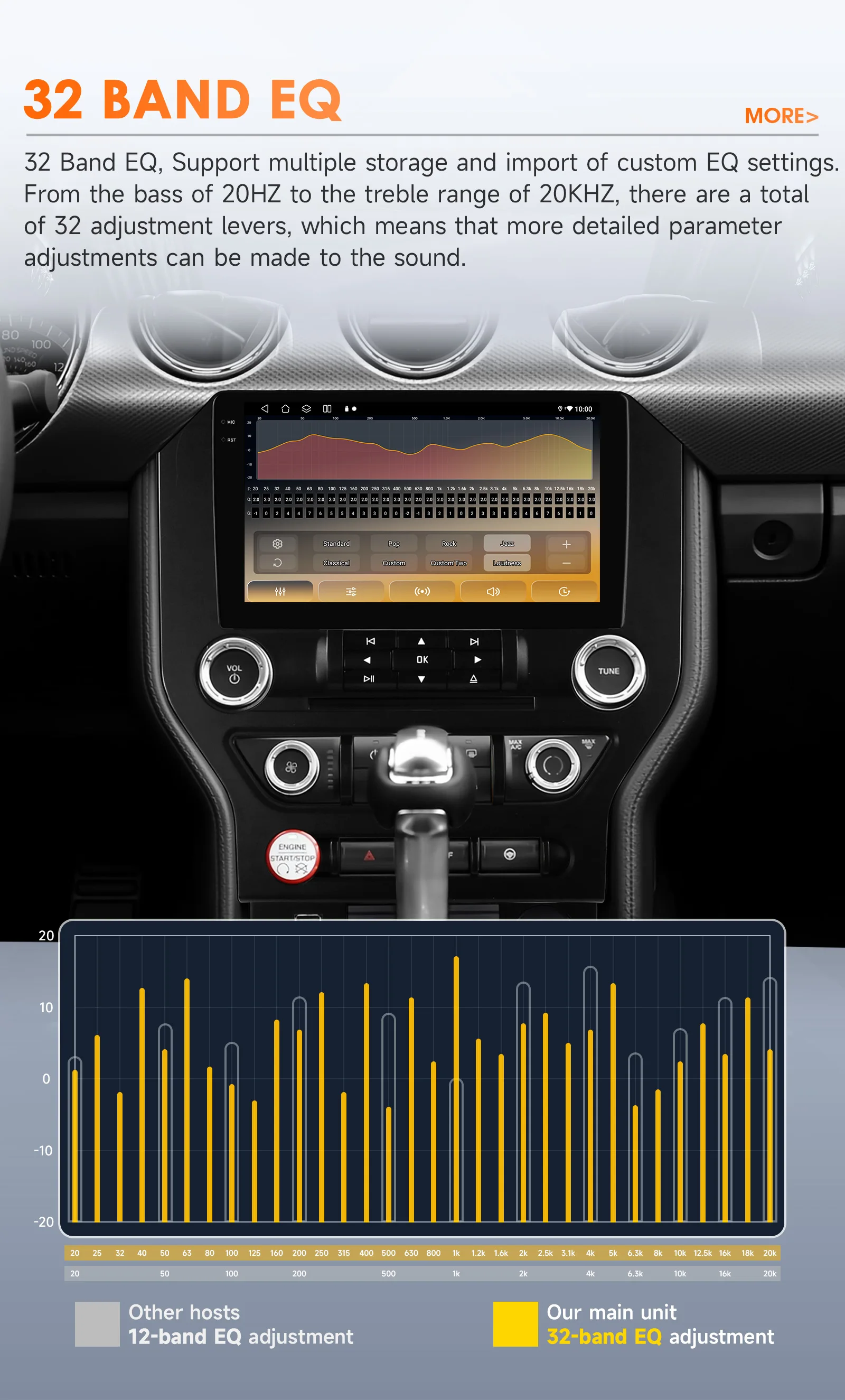 2Din 360-Kamera Android 14 Autoradio für Ford Mustang 2 2015-2021 Auto-Multimedia-Player Intelligenter Bildschirm Autoradio Carplay 6115 – Detail 10