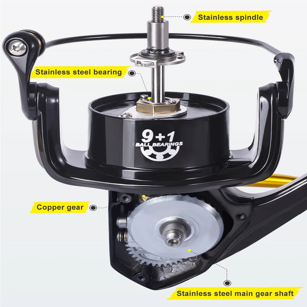 ルアーキラー ソルティスト スピニング ジギング リール 高速