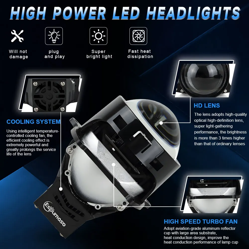 3인치 100W 6000K 바이-LED 프로젝터 렌즈 듀얼 하이퍼볼로이드 렌즈 (헬라 3R H4 H7 9005/9006 차량 업그레이드 개조 키트 터보 팬 포함)