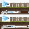 For karcher K  pressure washer high pressure water hose with  Jetting nozzle hose for washing  sewer and sewage pipe cleaning 3