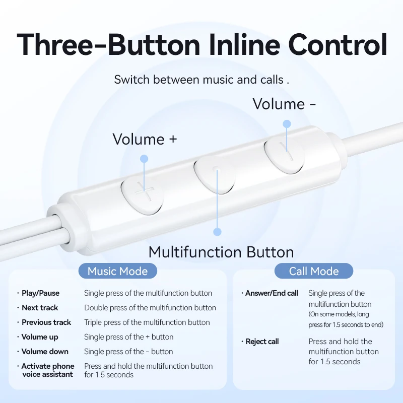 Vention Hi-Res Wired Earbuds with HiFi Bass, Stereo Sound, Volume Control, and Microphone