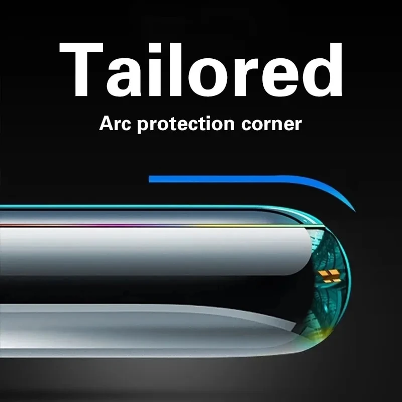 Premium Tempered Glass Screen Protector Set