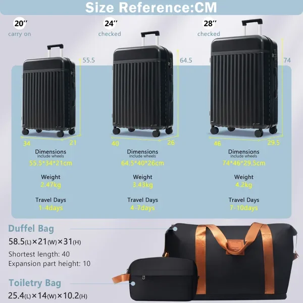 description