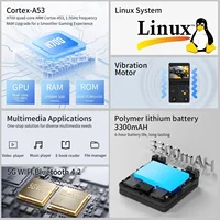 ANBERNIC RG34XXSP Флип-ручная консоль 3,4-дюймовый IPS-экран Linux 64-битный 64G 5000+ игр поддерживает 5G WIFI HD-MI ТВ-выход потоковая передача — изображение 6