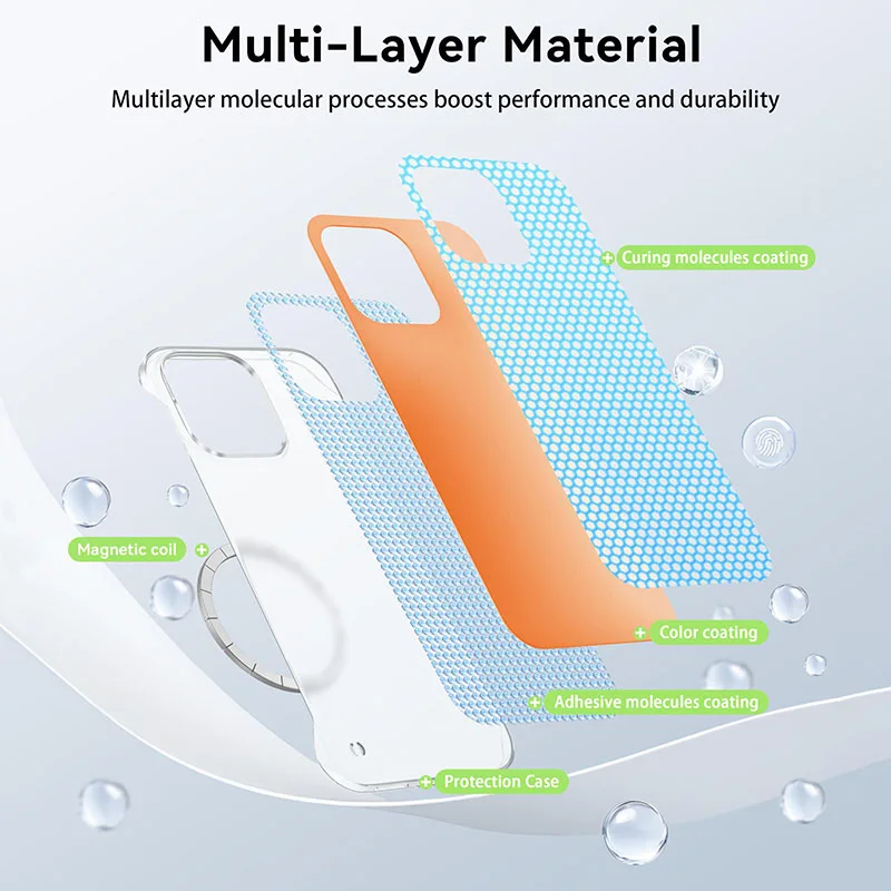 Magnetic Slim Frameless Matte Anti-Scratch Shockproof Phone Case