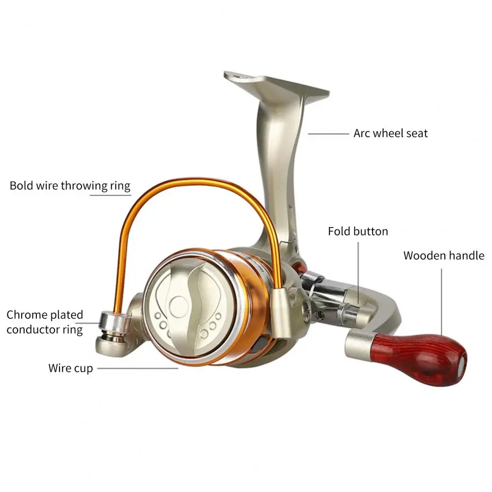 Mini Fishing reel 500 series Full Metal Spool Spinning reel Bass Sea  Saltwater Wheel Ice Fishing