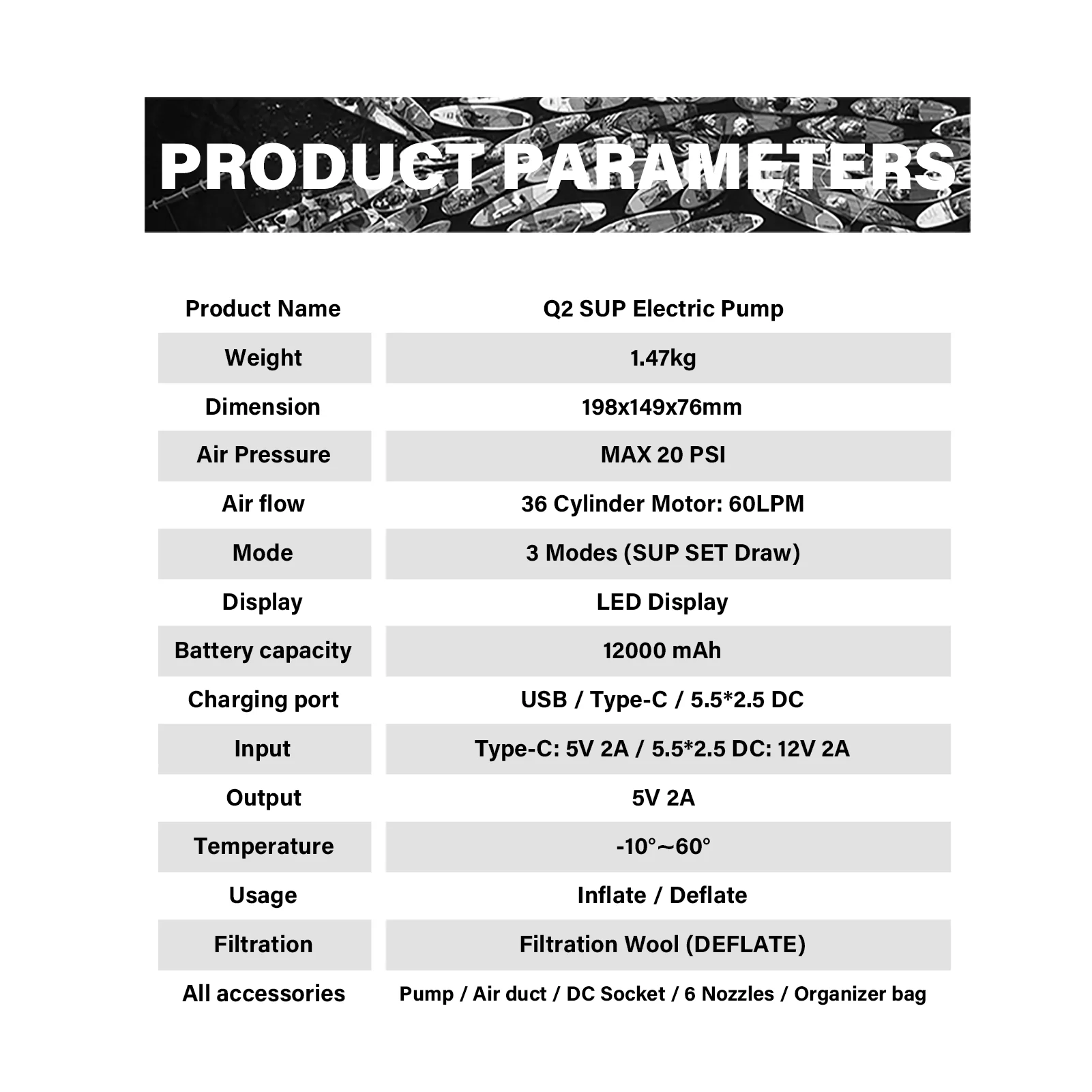 Pompa Elettrica Ricaricabile Ambesty 12000mAh Per SUP - Gonfiaggio 20PSI, Auto-Spegnimento, Con Connettore 12V E Type-C