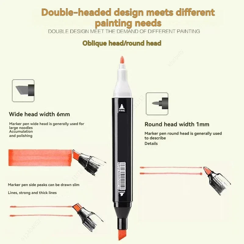 Set di Pennarelli a 48/60/80 Colori - immagine 5