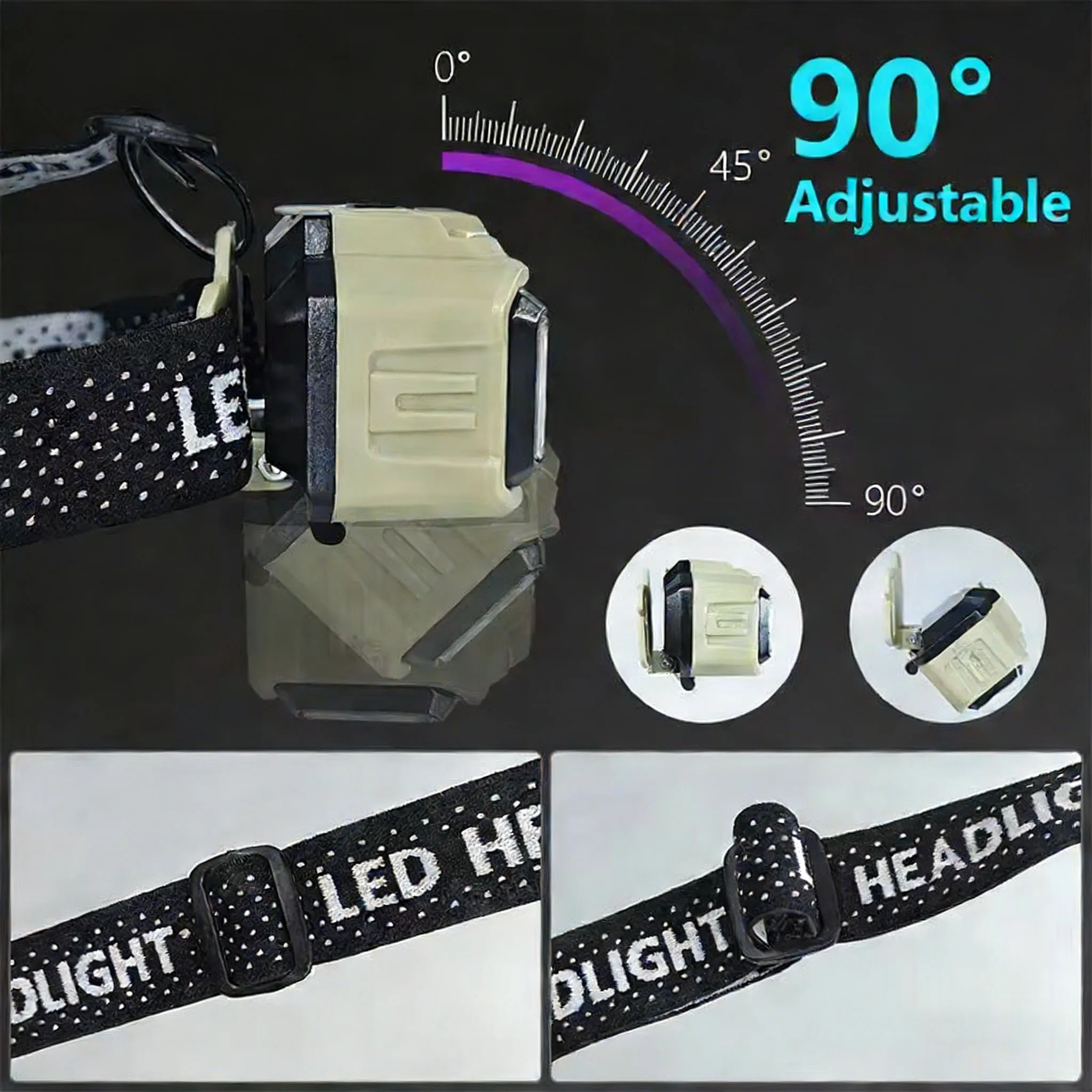 강력한 유도 COB LED 헤드램프 USB 충전식 헤드 플래시라이트 작업등 야외 캠핑 탐조등 낚시용 헤드 토치