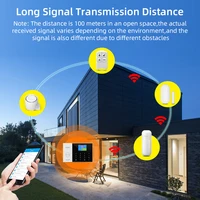 YAOSHENG Security-Protection TUYA Smart Home Alarm System 2G 433MHz WiFi GSM Wireless House App Control Sets PG105 - Image 2