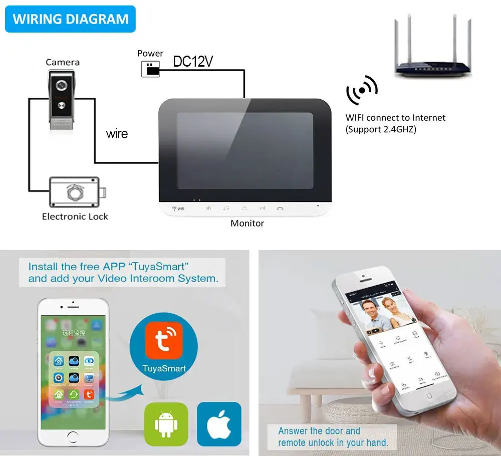 Diagram Door Camera Installation To Install Vivint Doorbell Camera