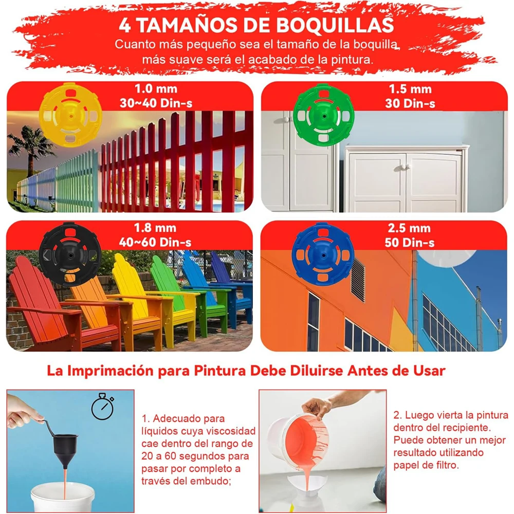 dsc-products