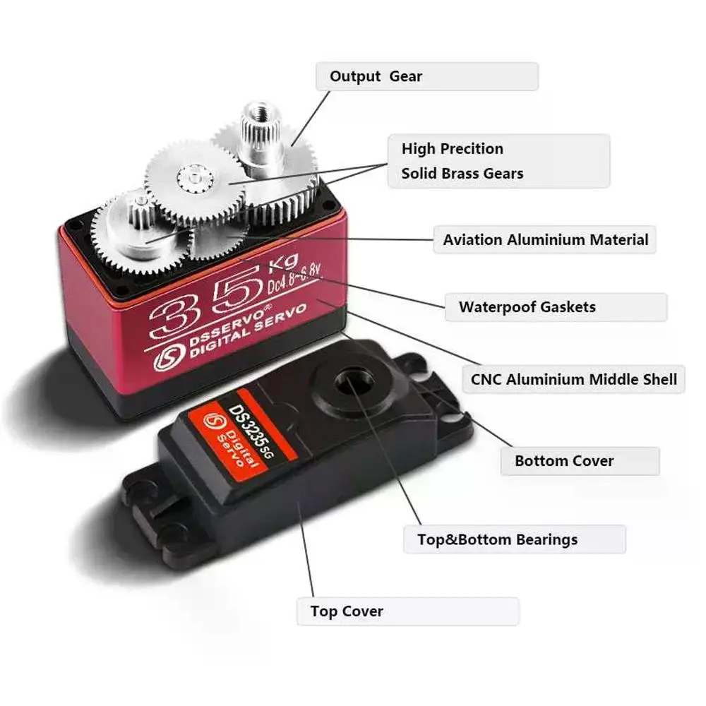 Servo numérique DS3235 35KG IP66 étanche, boîtier robuste et joints d'étanchéité visibles