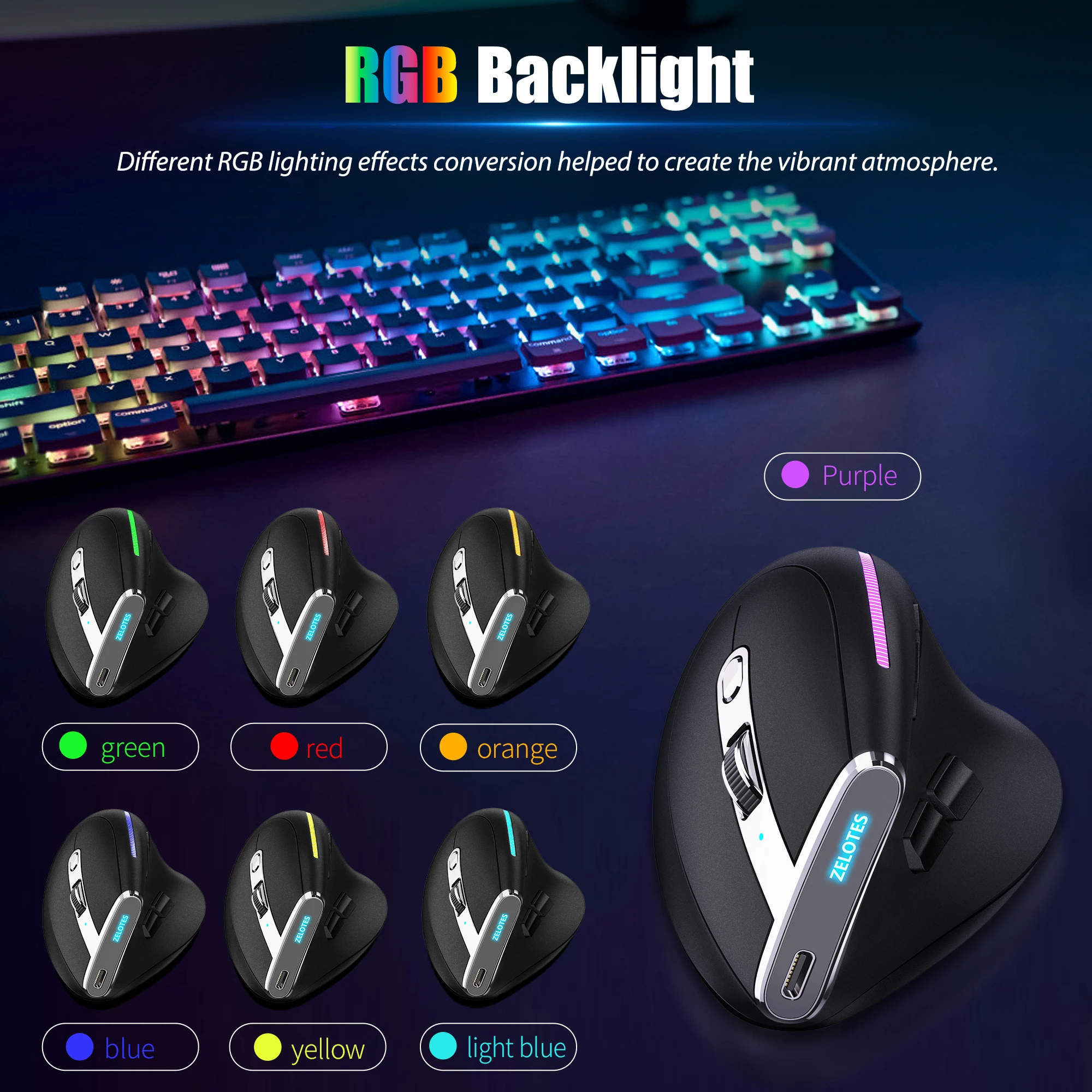Fio com Tela OLED RGB USB Mouse