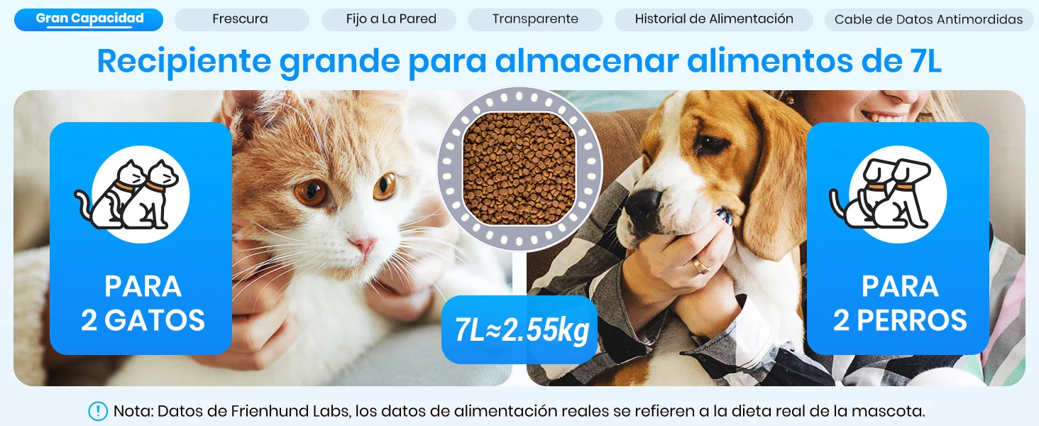El texto dice «Recipiente grande para almacenar alimentos de 7 litros», «2 GATOS», «PARA 2 PERROS», «7L-2.55 kg». Imágenes del producto que muestran envases de comida para mascotas con fotos de perros y gatos.