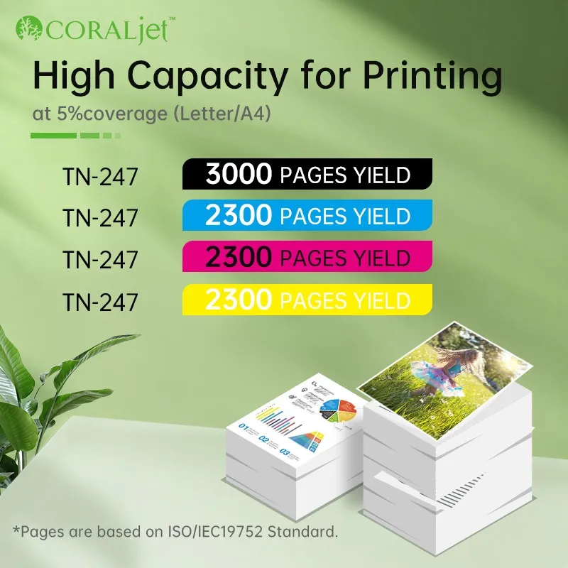 Coraljet Toner TN247 TN-243CMYK Compatible for Brother TN243 DCP-L3550CDW DCP-L3510CDW HL-L3210CW HL-L3230CDW MFC-L3750CDW