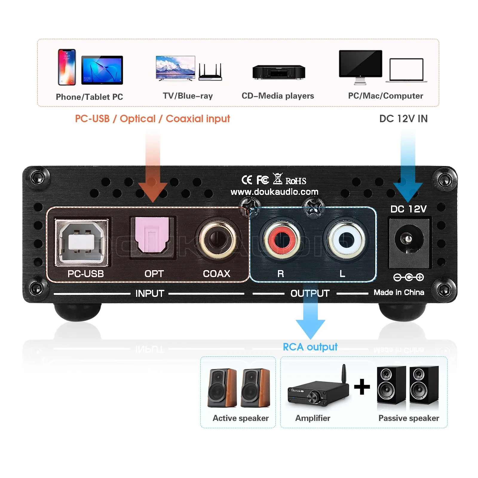 Nobsound 하이파이 듀얼 USB DAC 동축 광학 디지털 아날로그 변환기, D/A 오디오 어댑터, 헤드폰 앰프, ES9038Q2M