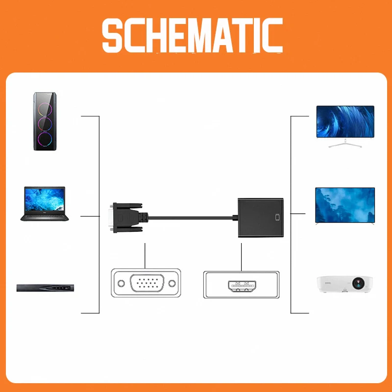 1080P HDTV Video Converter with Audio and Video Cable