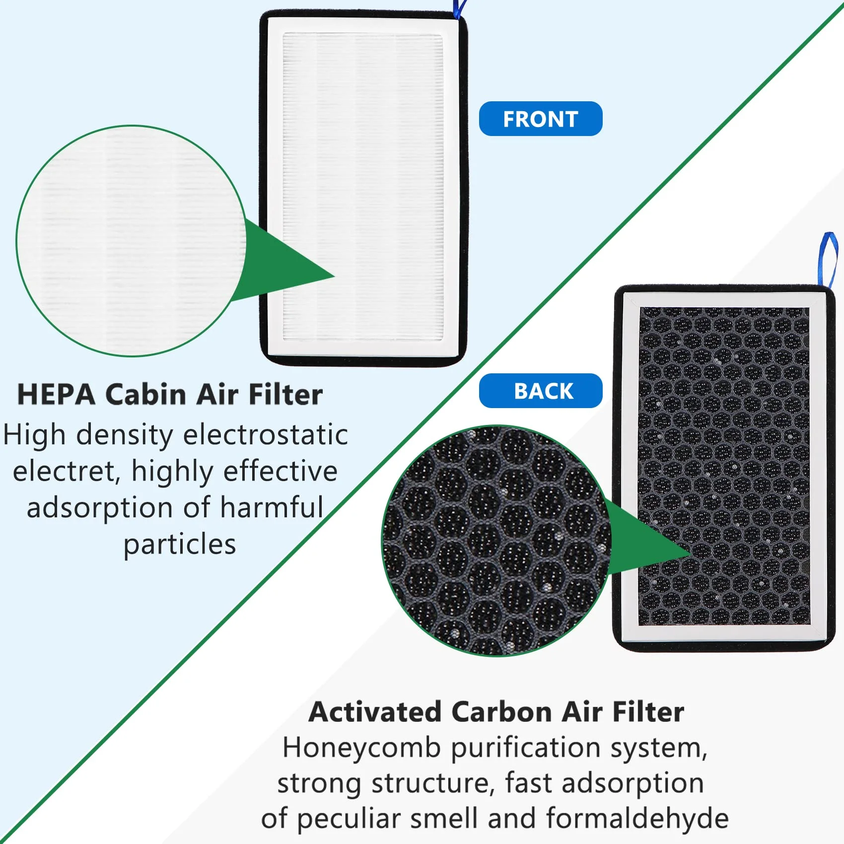 For Tesla Model 3 Model Y 2023 HEPA Activated Carbon Air Filter 2 Pieces  Set Air Conditioner Filter Element Replacement - AliExpress