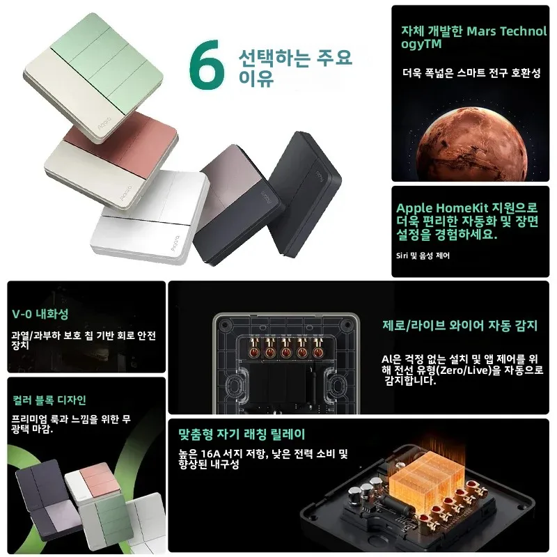 Aqara 스마트 월 스위치 Z1 듀얼 컨트롤 지그비 3.0 싱글 라이브/중성선 스위치와 호환 가능 애플 홈킷 앱과 연동