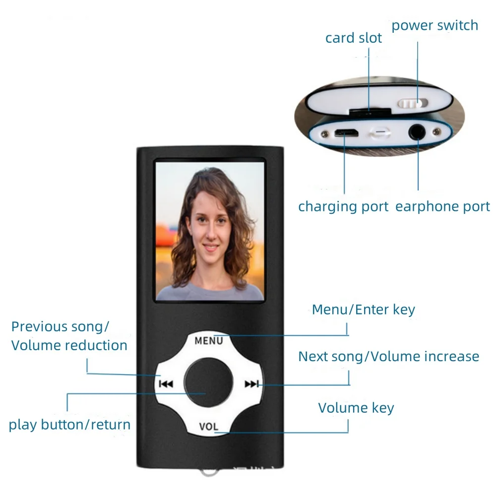 Portable Multifunctional HIFI Audio Player with FM Radio and E-Book Reader