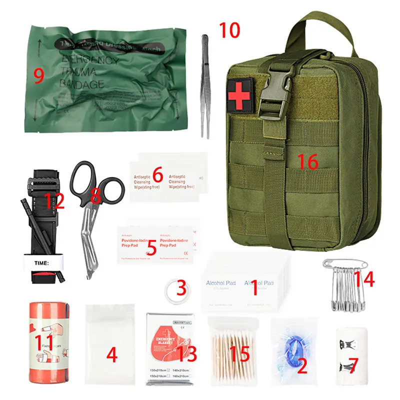 Pochette Tactique Molle EDC – Sac Médical / Organisateur EMT