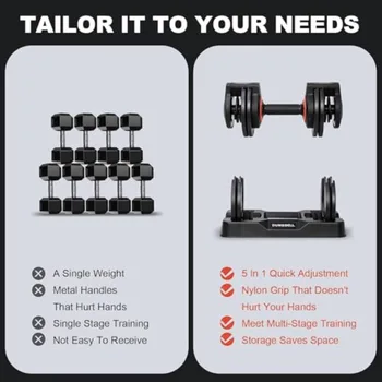 55LB Pair, Adjustable Weight Dumbbell Set with Non-slip Quick Adjust Swivel Handle, Dumbbell Home Gym Fitness Equipment for 5